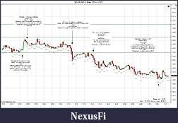 Click image for larger version

Name:	2011-12-23 Trades a.jpg
Views:	195
Size:	203.6 KB
ID:	58042