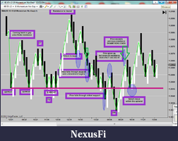 Click image for larger version

Name:	chart analysis.png
Views:	228
Size:	110.3 KB
ID:	58043