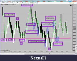 Click image for larger version

Name:	chart analysis.png
Views:	289
Size:	110.3 KB
ID:	58043