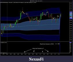Click image for larger version

Name:	VWAP EURUSD.jpg
Views:	341
Size:	103.0 KB
ID:	58058