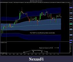 Click image for larger version

Name:	TWAP EURUSD.jpg
Views:	331
Size:	112.3 KB
ID:	58059