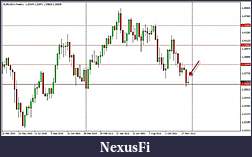 Click image for larger version

Name:	eurusdWEEK5-645x348.jpg
Views:	238
Size:	90.0 KB
ID:	58062
