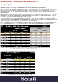 Click image for larger version

Name:	gap-guide.png
Views:	278
Size:	59.6 KB
ID:	5809