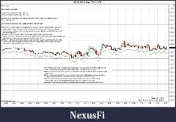Click image for larger version

Name:	2011-12-28 Notes.jpg
Views:	221
Size:	420.2 KB
ID:	58128