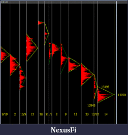 Click image for larger version

Name:	EURUSD1228a.gif
Views:	359
Size:	39.0 KB
ID:	58139