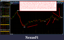 Click image for larger version

Name:	2011-12-28_1532_end_of_day.png
Views:	225
Size:	271.4 KB
ID:	58163