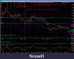 Click image for larger version

Name:	EURUSD_Dec_9-29_on_4_hr_chart_2011-12-30_0158.png
Views:	208
Size:	161.4 KB
ID:	58329