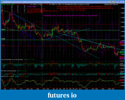 Click image for larger version

Name:	EURUSD_Dec_9-29_on_4_hr_chart_2011-12-30_0158.png
Views:	442
Size:	161.4 KB
ID:	58330