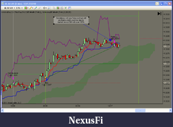 Click image for larger version

Name:	Buy Signal_with False exit.PNG
Views:	931
Size:	70.1 KB
ID:	58426