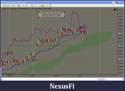 Click image for larger version

Name:	Buy Signal_with False exit.PNG
Views:	1022
Size:	70.1 KB
ID:	58426