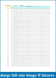 PriceActionSwing discussion-dec-2011-swing-tick-size-6-range.pdf