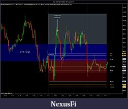 Click image for larger version

Name:	CL 02-12 (5 Min)  30_12_2011 Chart 1.jpg
Views:	398
Size:	107.8 KB
ID:	58459