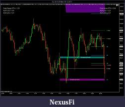 Click image for larger version

Name:	CL 02-12 (5 Min)  30_12_2011 Chart 2.jpg
Views:	421
Size:	108.6 KB
ID:	58460