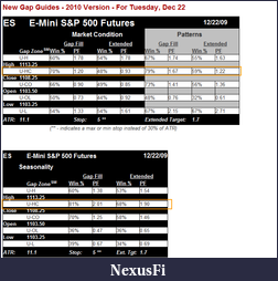 Click image for larger version

Name:	gap-guide.png
Views:	278
Size:	36.4 KB
ID:	5848
