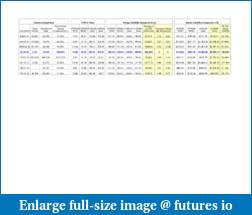 Catching Big Waves - a trader's journal of surfing the the markets-crude-vs-multiple-instruments-atr.pdf