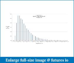 Catching Big Waves - a trader's journal of surfing the the markets-cl-6-range-swing-length-4-11-through-12-11-copy.pdf