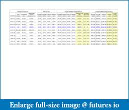 Catching Big Waves - a trader's journal of surfing the the markets-crude-vs-multiple-instruments-atr.pdf