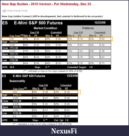 Click image for larger version

Name:	gap-guide.png
Views:	268
Size:	41.5 KB
ID:	5854