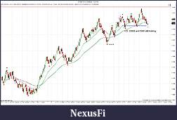 Click image for larger version

Name:	$EURUSD (7 Range)  1_3_2012.jpg
Views:	341
Size:	196.0 KB
ID:	58564