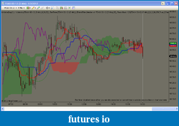 Click image for larger version

Name:	1-3-2012-FDAX-5M chart.PNG
Views:	495
Size:	79.0 KB
ID:	58573