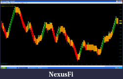 Click image for larger version

Name:	MysteryChart.png
Views:	384
Size:	83.9 KB
ID:	5859