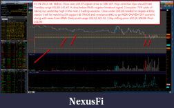 Click image for larger version

Name:	2012-01-04_0757_pre_open.png
Views:	215
Size:	295.0 KB
ID:	58600