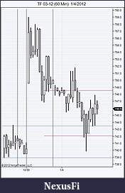 Click image for larger version

Name:	TF 03-12 (60 Min)  1_4_2012.jpg
Views:	270
Size:	74.5 KB
ID:	58655