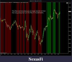 Click image for larger version

Name:	NQ 03-12 (1 Min)  04_01_2012.jpg
Views:	382
Size:	128.4 KB
ID:	58667