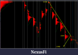 Click image for larger version

Name:	EURUSDMEDTERMa.gif
Views:	247
Size:	54.7 KB
ID:	58722