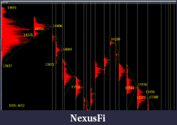 Click image for larger version

Name:	EURUSDMEDTERMb.gif
Views:	249
Size:	58.6 KB
ID:	58723