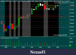 Click image for larger version

Name:	ES_05Jan2012_160000.png
Views:	300
Size:	55.7 KB
ID:	58757