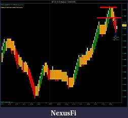Click image for larger version

Name:	Trade23_12_2009_9pmGMT+1.jpg
Views:	376
Size:	89.8 KB
ID:	5875