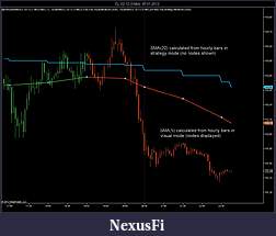 Click image for larger version

Name:	VisualSMA.jpg
Views:	354
Size:	91.6 KB
ID:	58763