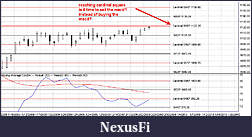 Click image for larger version

Name:	is it time to sell the macd.jpg
Views:	537
Size:	131.5 KB
ID:	5882