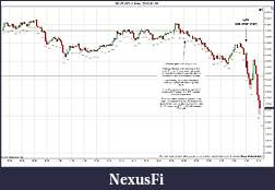 Click image for larger version

Name:	2012-01-06 Trades a.jpg
Views:	202
Size:	191.8 KB
ID:	58907