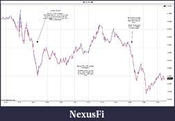 Click image for larger version

Name:	2012-01-06 Trades b.jpg
Views:	237
Size:	150.6 KB
ID:	58908