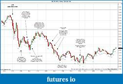 Click image for larger version

Name:	2012-01-06 Trades c.jpg
Views:	134
Size:	207.9 KB
ID:	58909