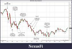 Click image for larger version

Name:	2012-01-06 Trades c.jpg
Views:	135
Size:	207.9 KB
ID:	58909
