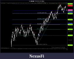 Click image for larger version

Name:	NQ ##-## longer timeframe july 6 09.jpg
Views:	738
Size:	95.7 KB
ID:	589