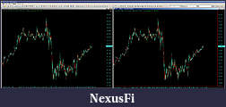 Click image for larger version

Name:	DTN-IB 1 min bars.jpg
Views:	474
Size:	460.3 KB
ID:	59032
