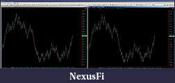 Click image for larger version

Name:	DTN_IB-Renko Compare2.jpg
Views:	443
Size:	395.3 KB
ID:	59033