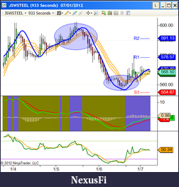 Click image for larger version

Name:	JSW Steel_2.png
Views:	398
Size:	62.0 KB
ID:	59043