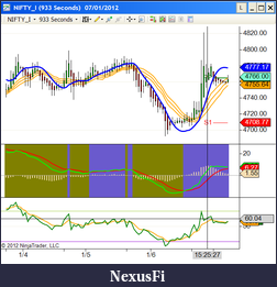 Click image for larger version

Name:	Nifty_2.png
Views:	336
Size:	57.0 KB
ID:	59047