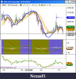Click image for larger version

Name:	SBIN_2.png
Views:	344
Size:	61.0 KB
ID:	59049
