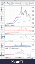 Click image for larger version

Name:	SI_weekly_6_1_12.png
Views:	243
Size:	57.6 KB
ID:	59063