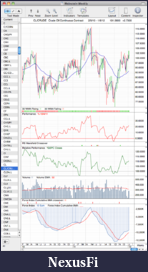 Click image for larger version

Name:	CL_weekly_6_1_12.png
Views:	269
Size:	65.5 KB
ID:	59064