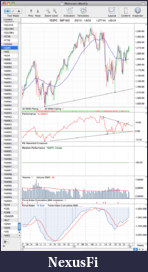 Click image for larger version

Name:	SPX_weekly_6_1_12.png
Views:	222
Size:	60.5 KB
ID:	59066