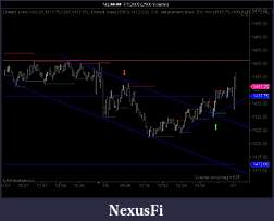 Click image for larger version

Name:	NQ ##-##  7_7_2009 (2500 Volume).jpg
Views:	617
Size:	67.0 KB
ID:	590