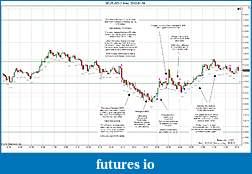 Click image for larger version

Name:	2012-01-09 Trades a.jpg
Views:	126
Size:	238.3 KB
ID:	59148
