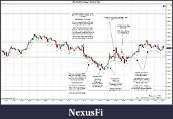 Click image for larger version

Name:	2012-01-09 Trades a.jpg
Views:	128
Size:	238.3 KB
ID:	59148